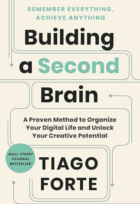 Cover photo of Building a Second Brain by Tiago Forte